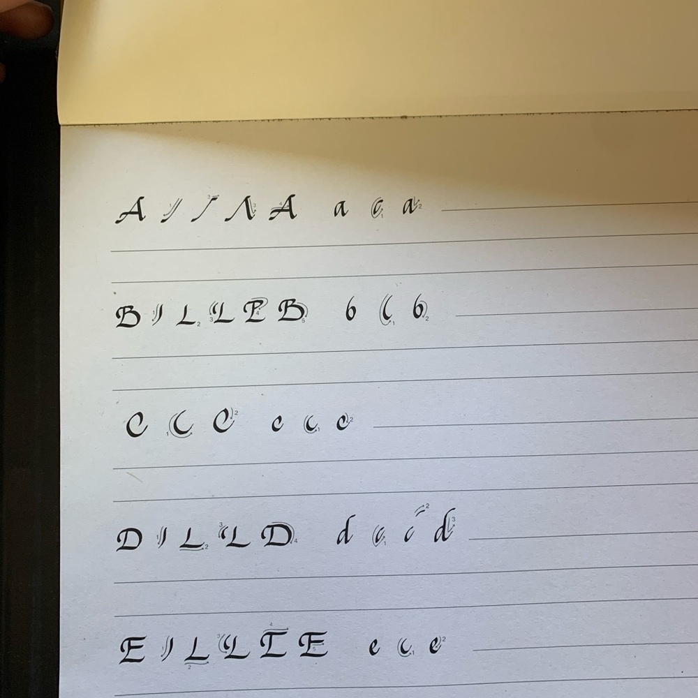 Calligraphy Practice Kit - Picture 5 of 6